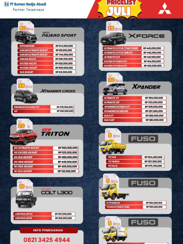 Procelist Harga Mitsubishi pati 2025